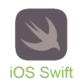 ios swift load png from file